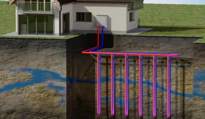 Illustrated view of a geothermal heating system with vertical loops